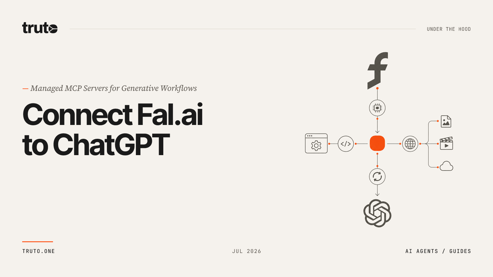 Connect Fal.ai to ChatGPT: Manage Generative Workflows and Media Assets