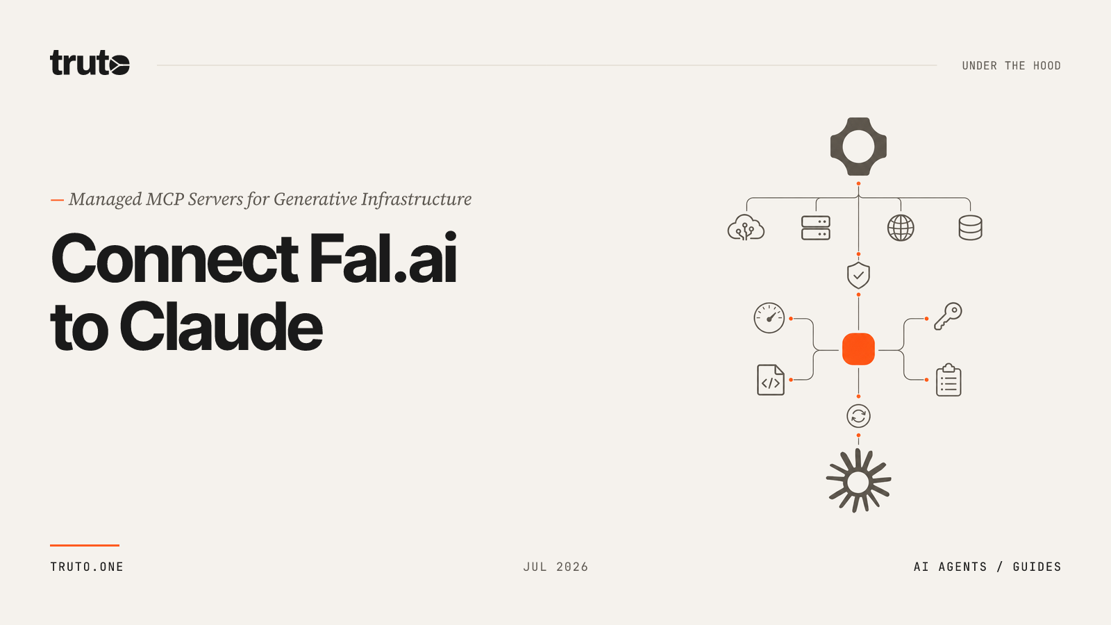 Connect Fal.ai to Claude: Search Models, Monitor Usage, and Control Files