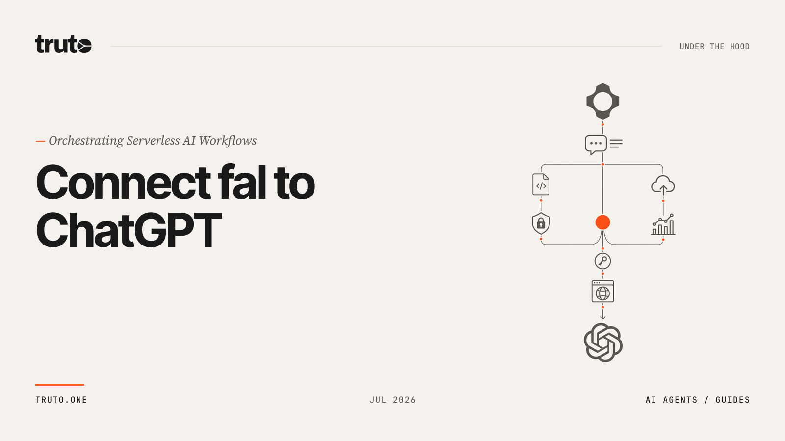 Connect fal to ChatGPT: Orchestrate AI Workflows and Monitor Usage