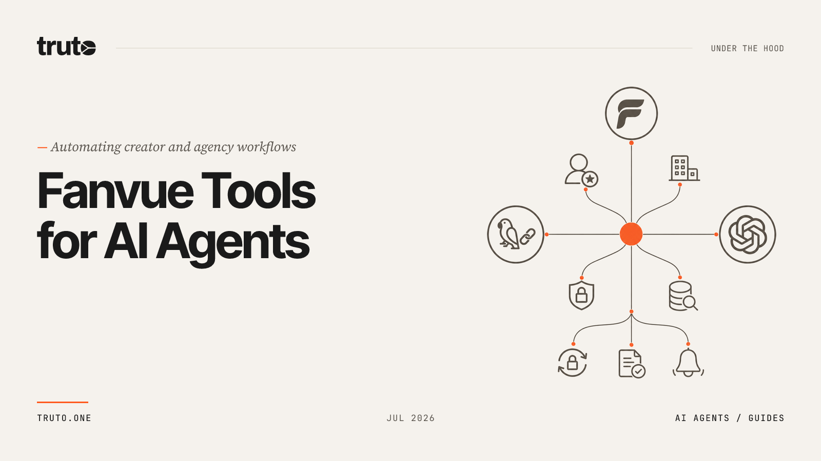 Connect Fanvue to AI Agents: Automate Content & Marketing Tracking