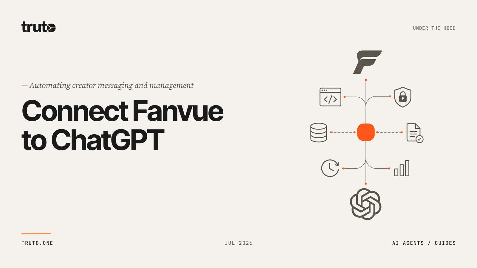 Connect Fanvue to ChatGPT: Automate Messaging & Creator Management