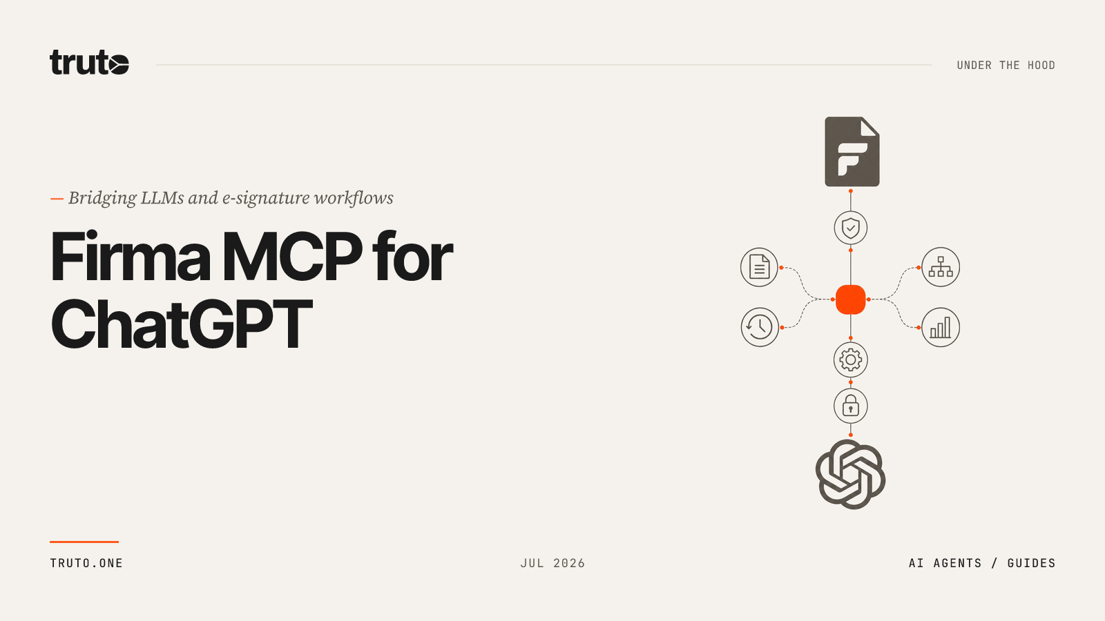 Connect Firma to ChatGPT: Automate Templates & E-Signature Requests