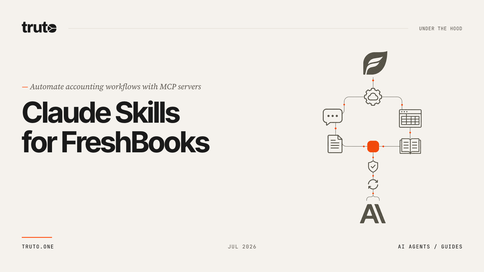 Connect FreshBooks to Claude: Automate Reporting & Expense Tracking