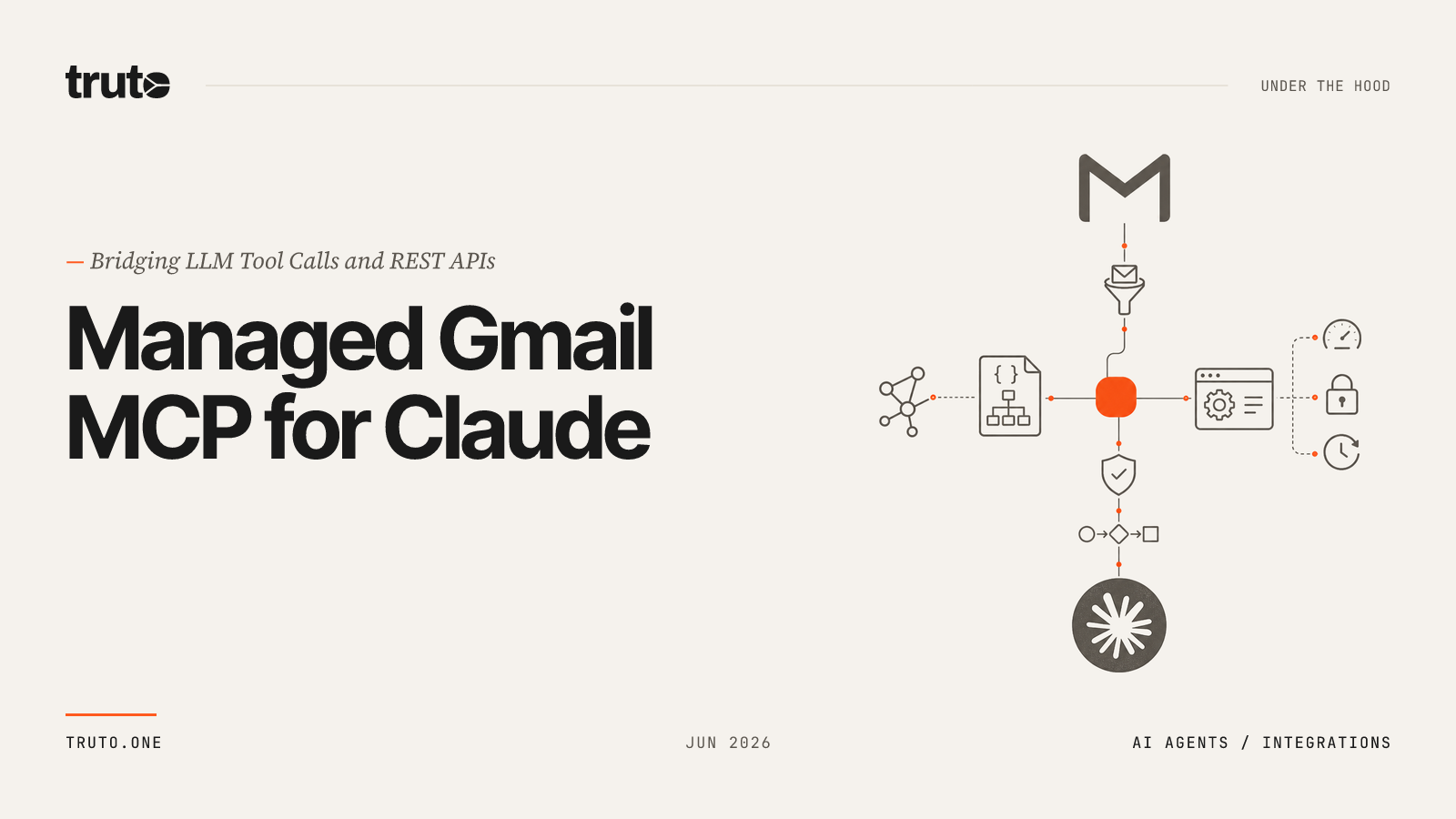 Connect Gmail to Claude: Organize Threads, Labels, and Aliases