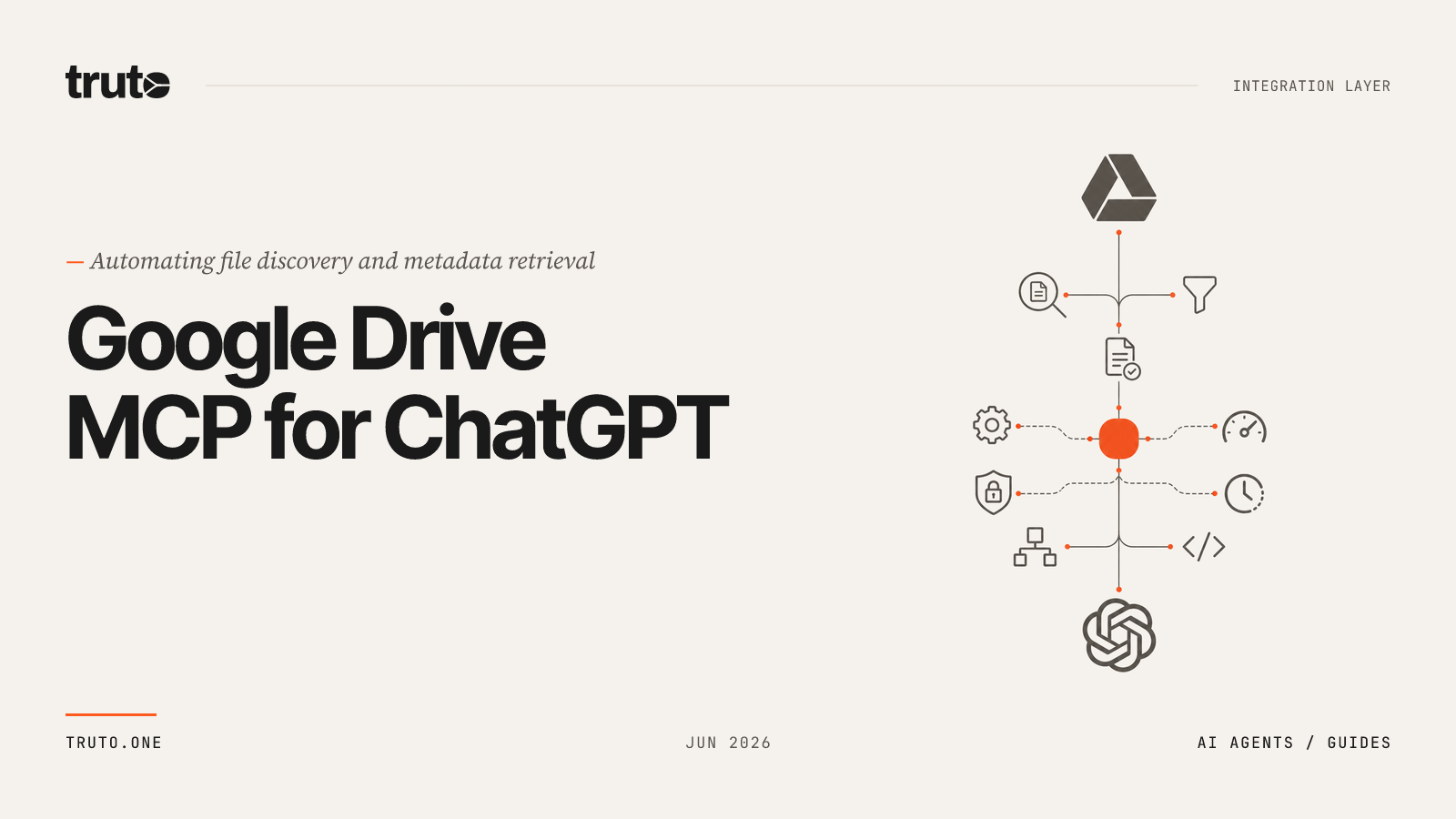 Connect Google Drive to ChatGPT: Search and Retrieve File Metadata