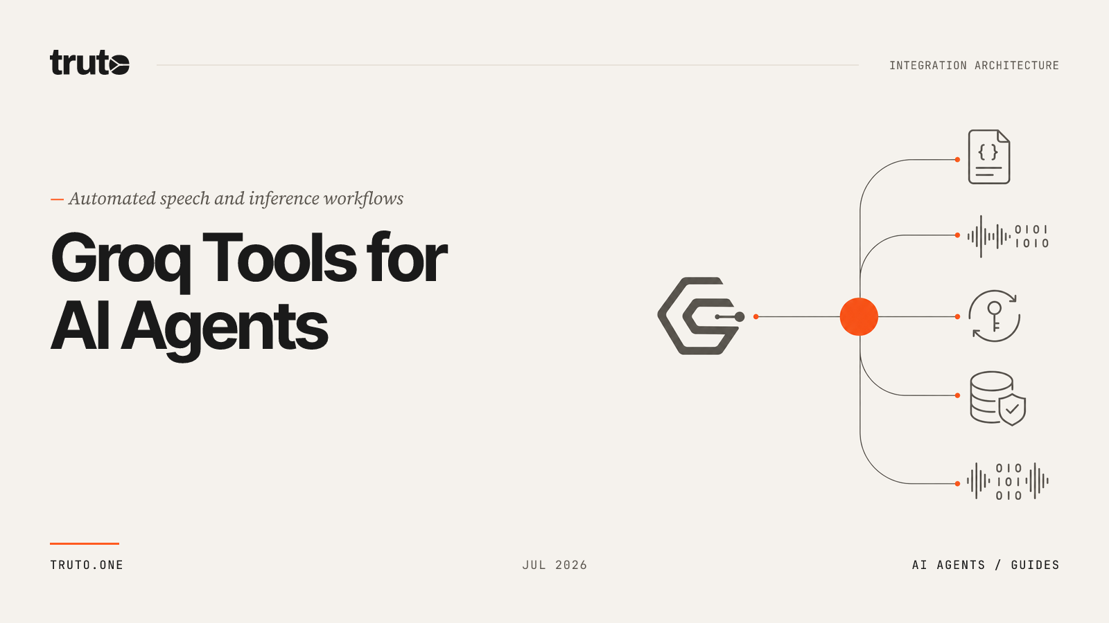 Connect Groq to AI Agents: Run Speech, Translation, and Model Tuning