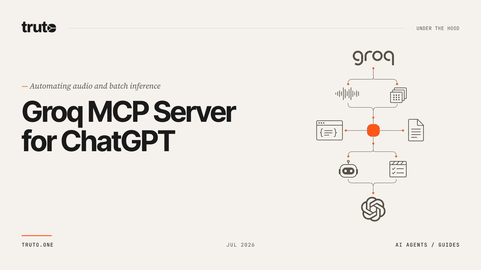 Connect Groq to ChatGPT: Automate Audio, Chat, and File Management