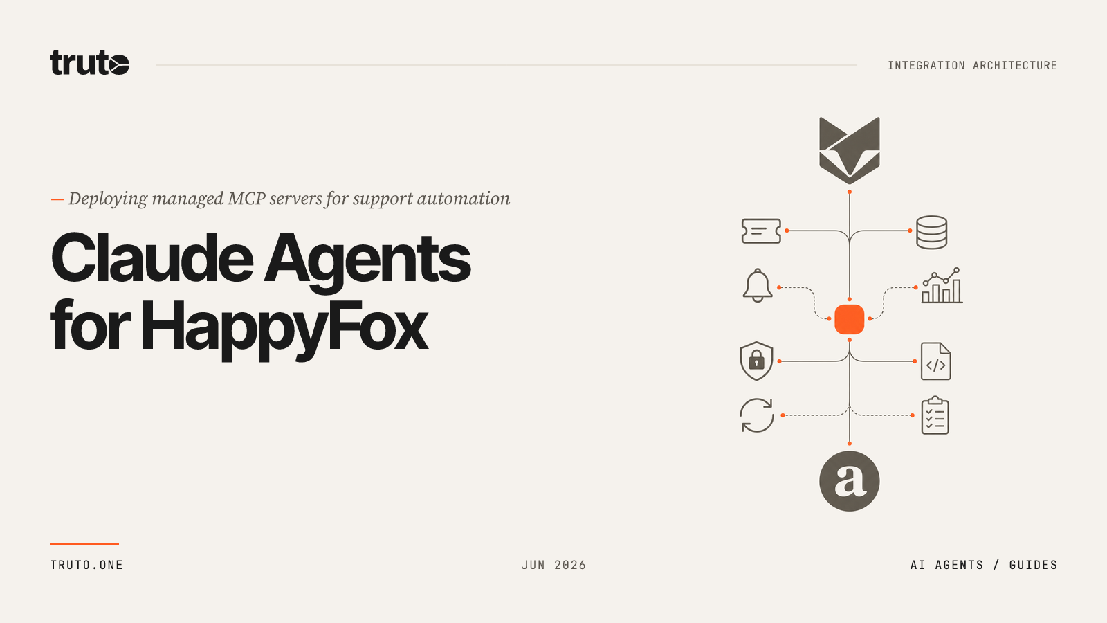 Connect HappyFox to Claude: Manage User Support Updates