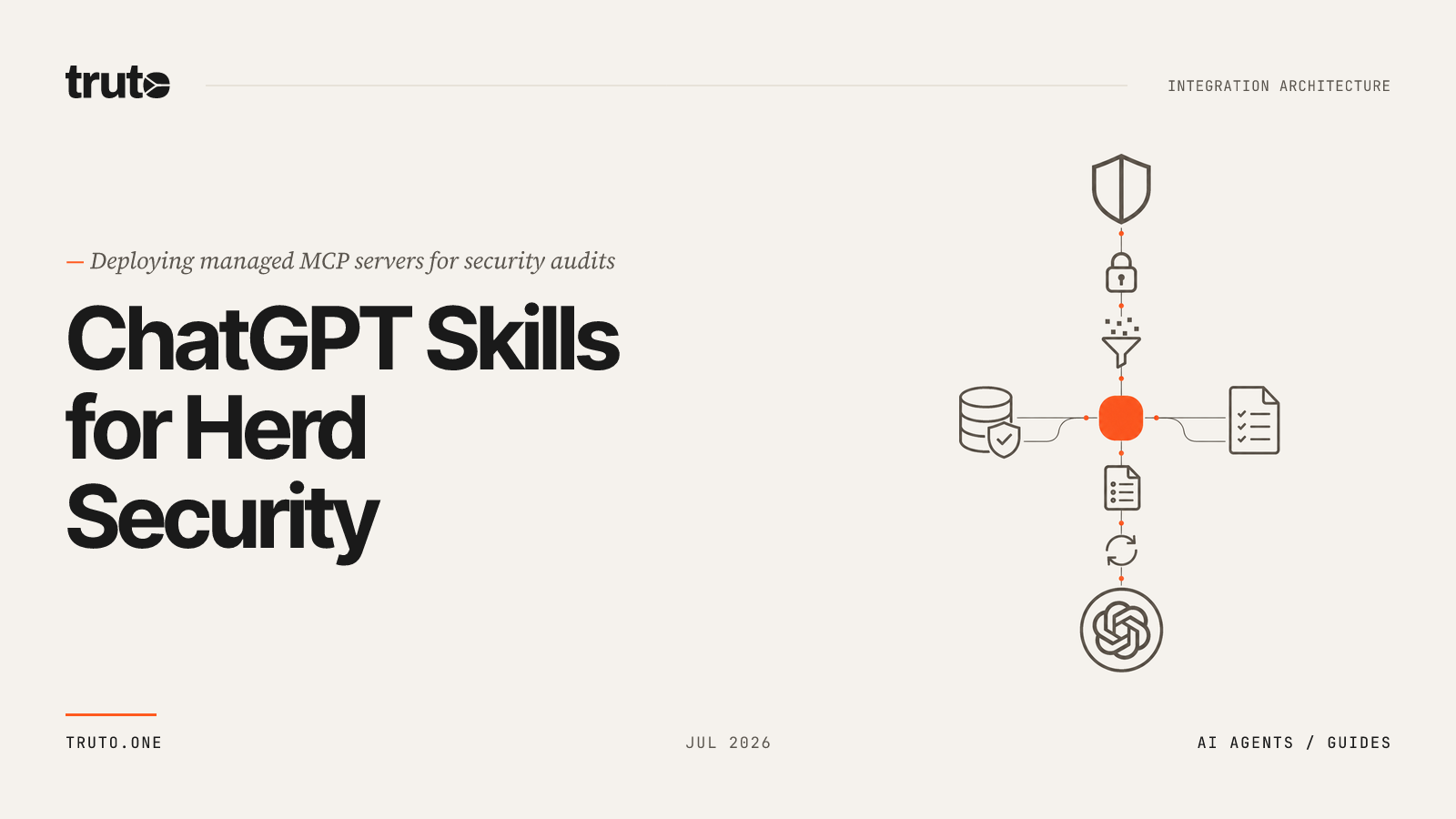 Connect Herd Security to ChatGPT: Monitor Training and Completion