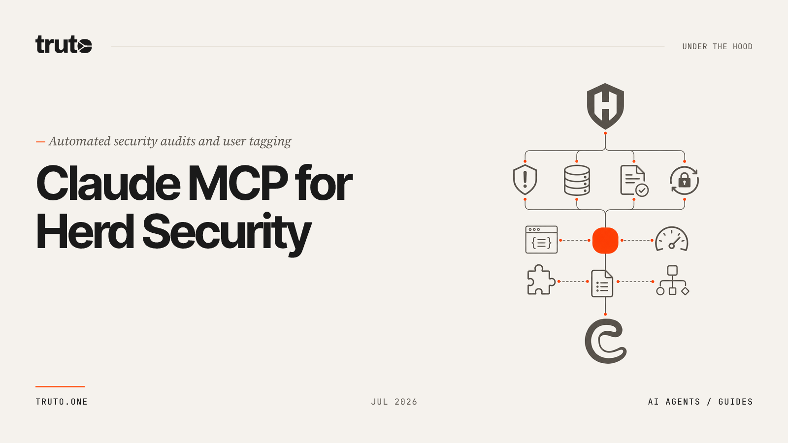 Connect Herd Security to Claude: Audit User Status and Tagging
