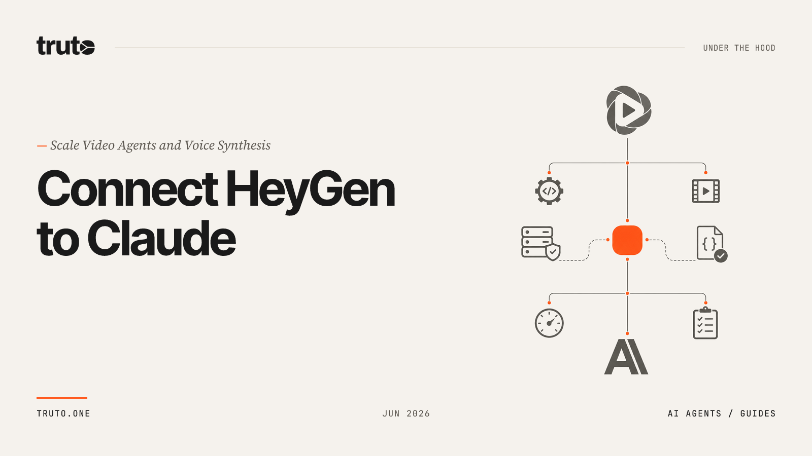 Connect HeyGen to Claude: Scale Video Agents and Voice Synthesis
