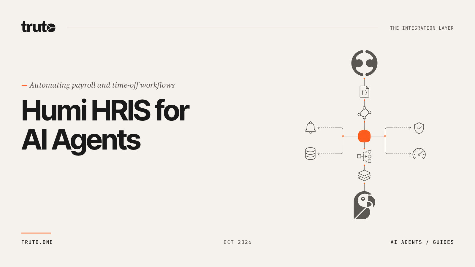Connect Humi by Employment Hero to AI Agents: Sync HR & Work Logs