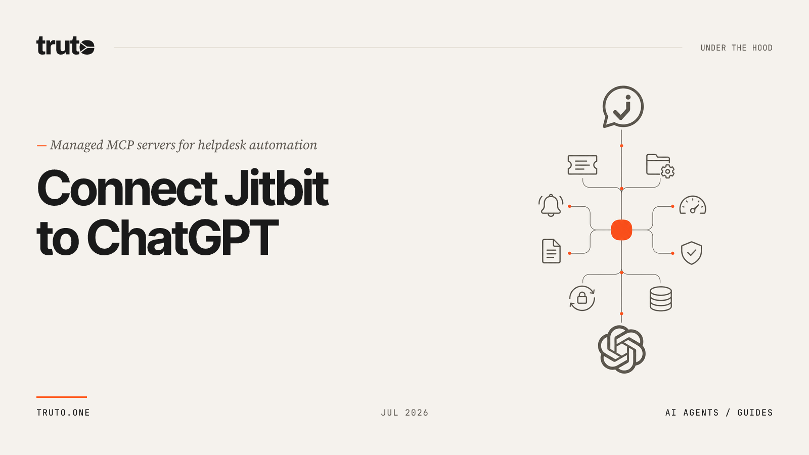 Connect Jitbit to ChatGPT: Manage Support Tickets and Assets