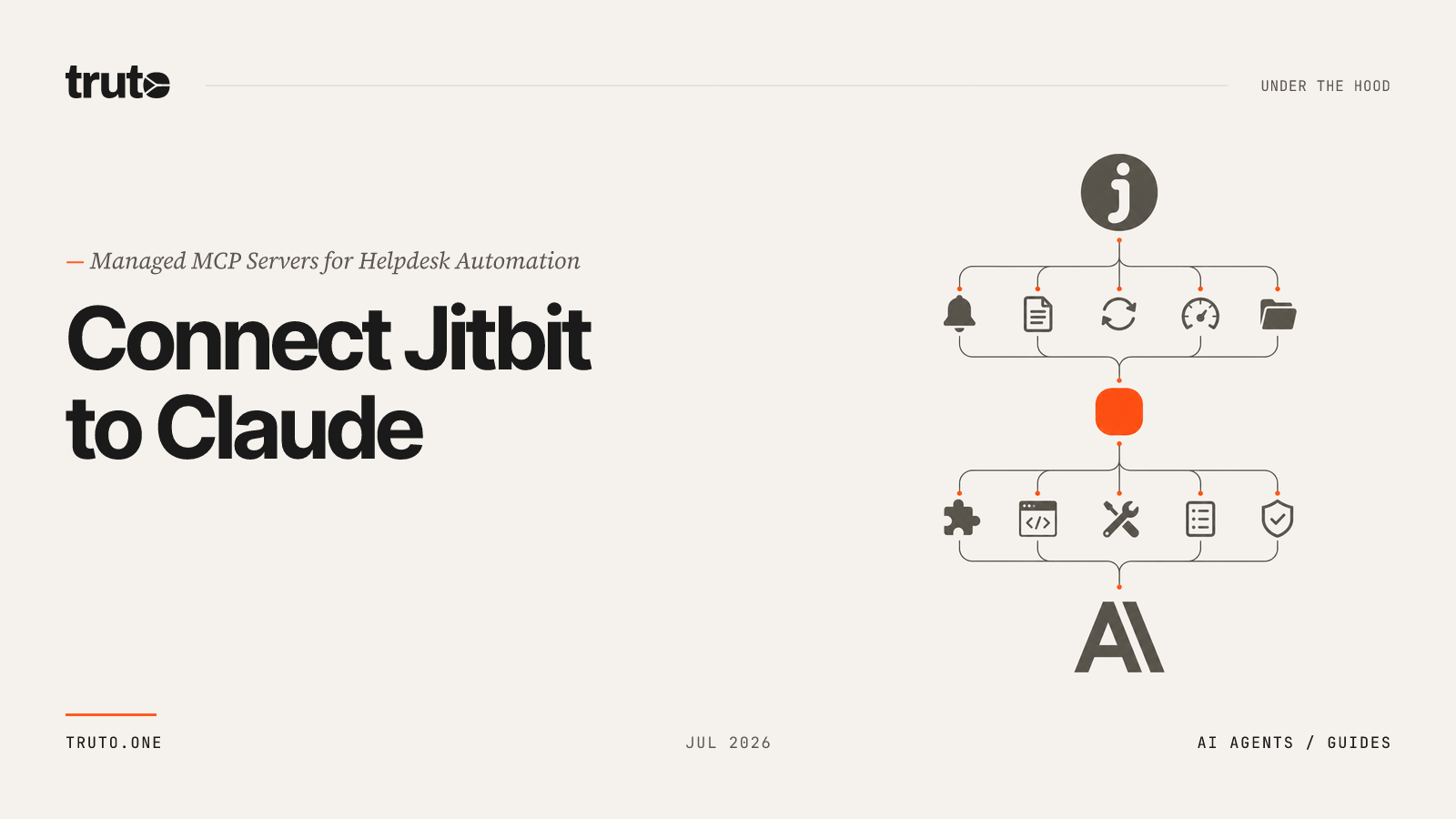Connect Jitbit to Claude: Automate Helpdesk and Knowledge Base Workflows