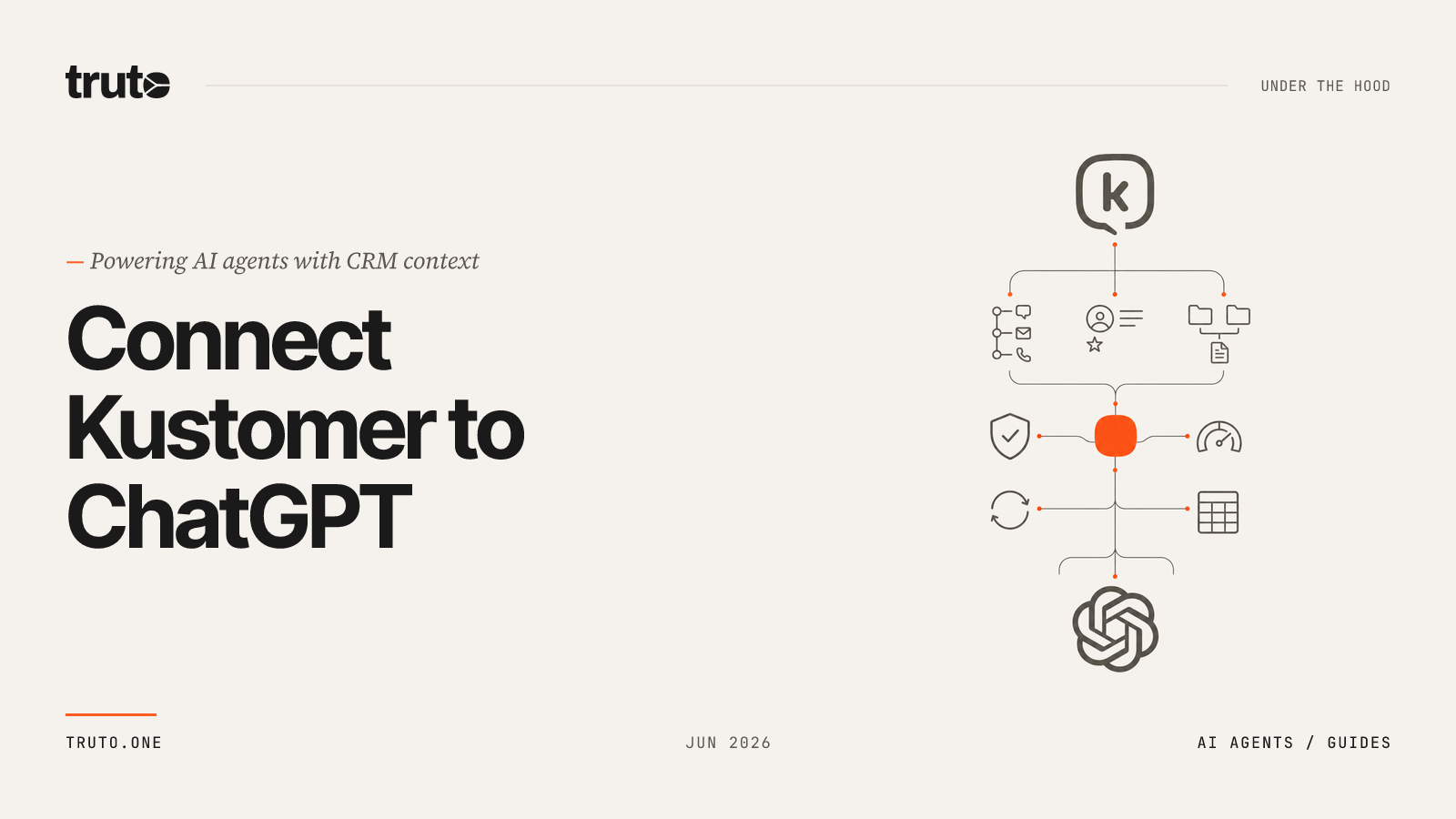 Connect Kustomer to ChatGPT: Manage Profiles and Conversation History