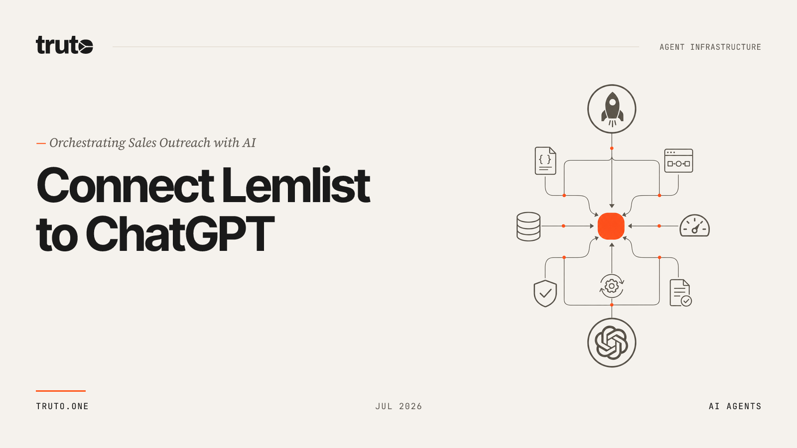 Connect Lemlist to ChatGPT: Automate Outreach & Campaign Workflows