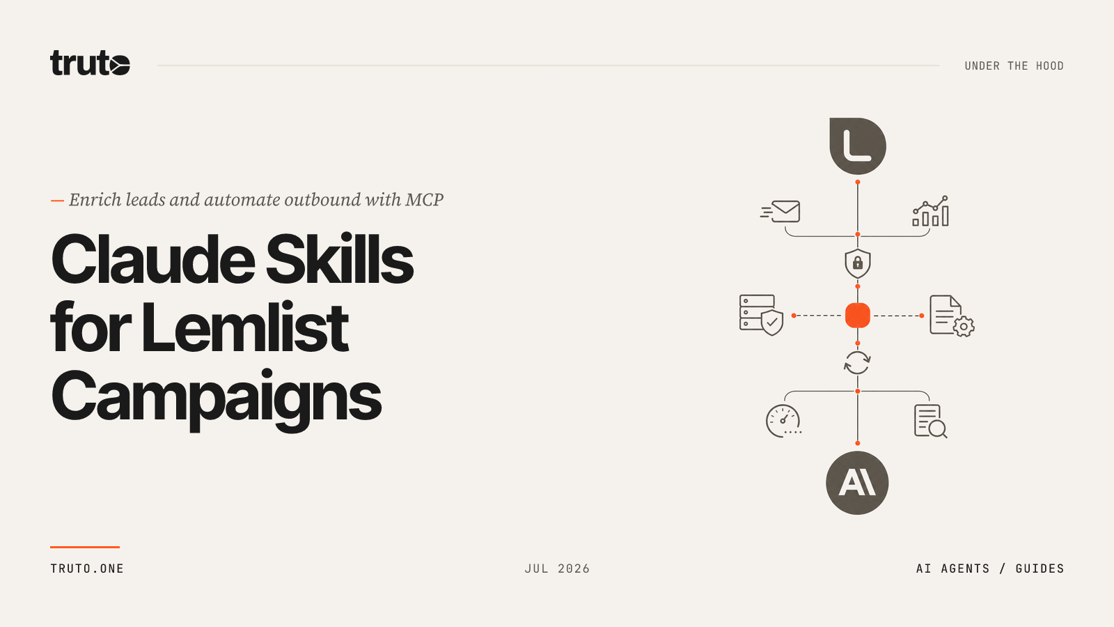 Connect Lemlist to Claude: Manage Lead Enrichment & Multi-Channel AI