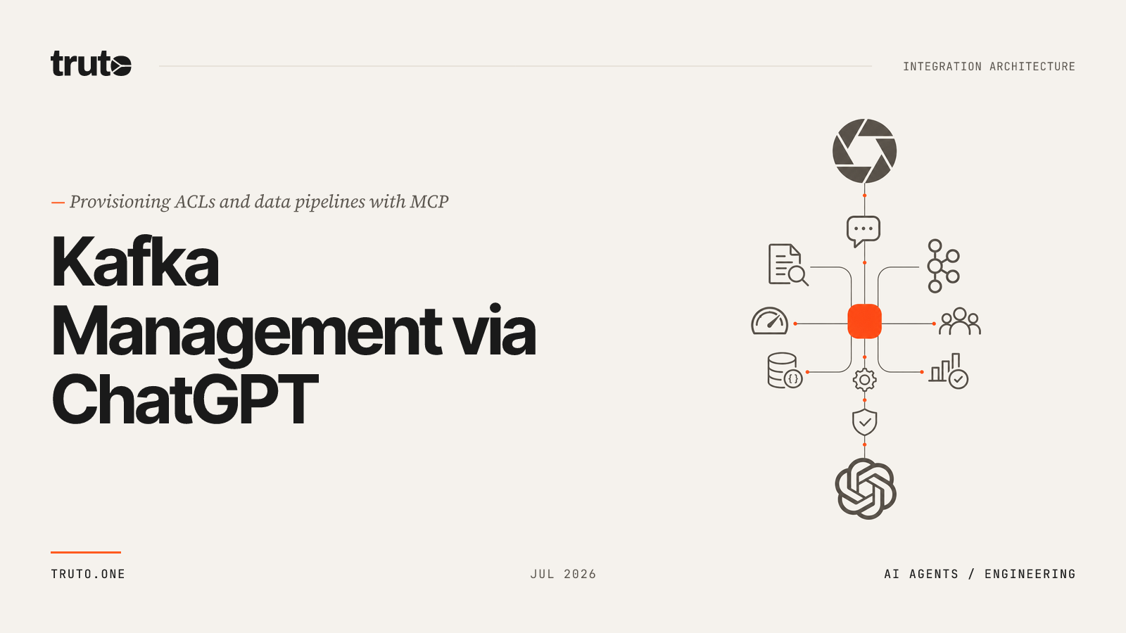 Connect Lenses to ChatGPT: Manage Kafka clusters and data pipelines