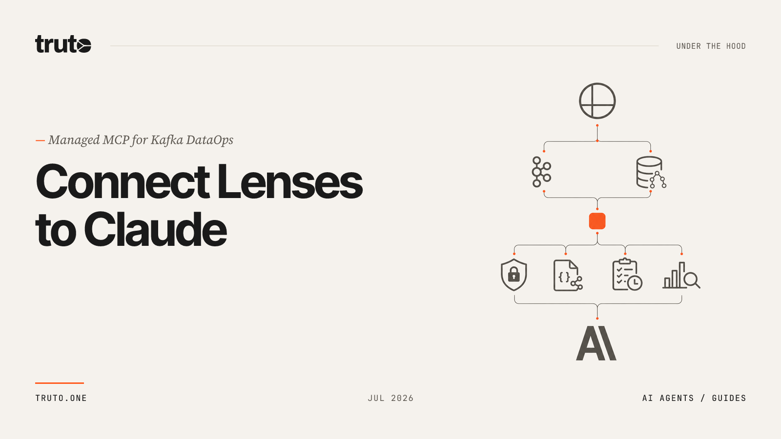Connect Lenses to Claude: Audit logs, ACLs, and schema governance