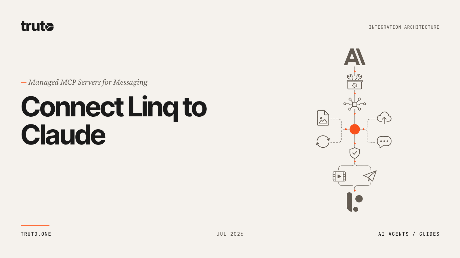 Connect Linq to Claude: Handle RCS Messaging & Media Attachments