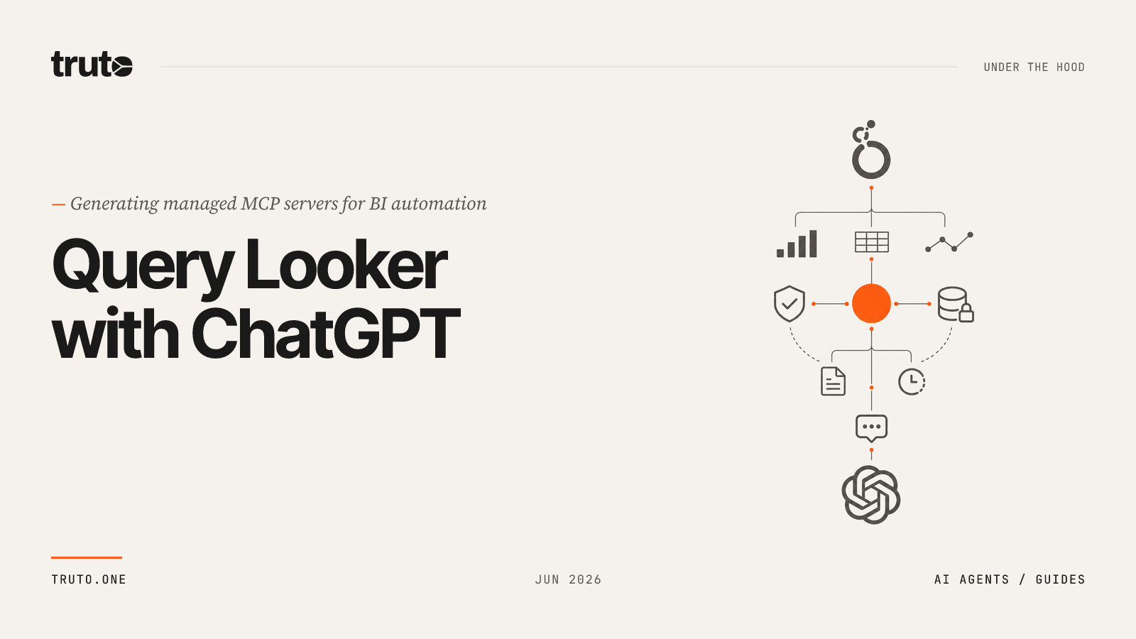 Connect Looker to ChatGPT: Query data and manage BI user accounts
