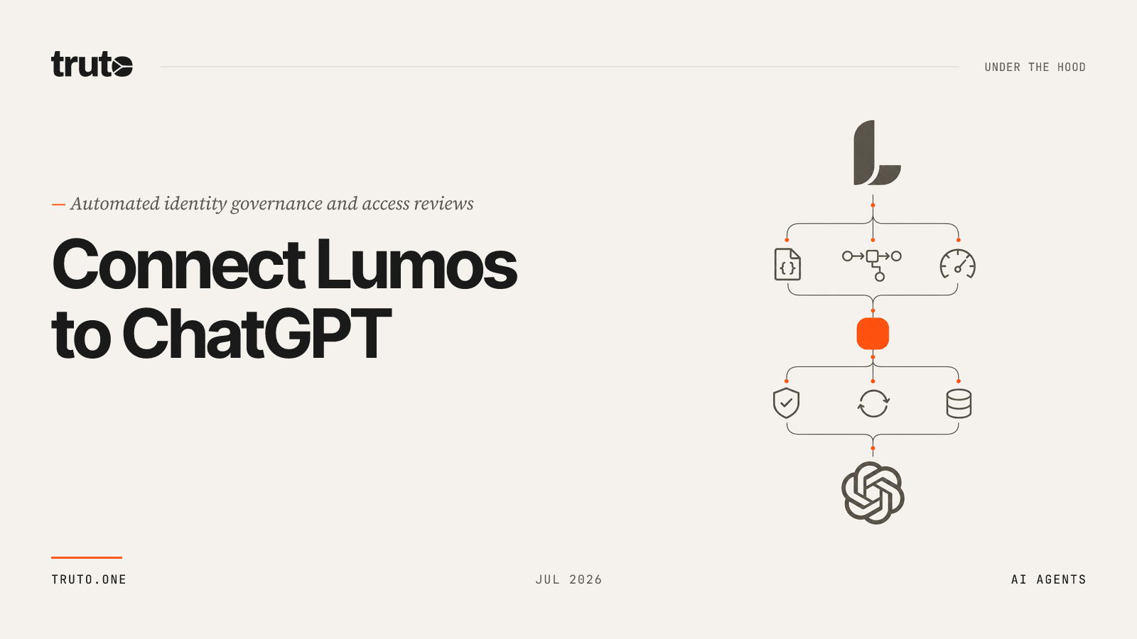 Connect Lumos to ChatGPT: Manage app access, users, and permissions