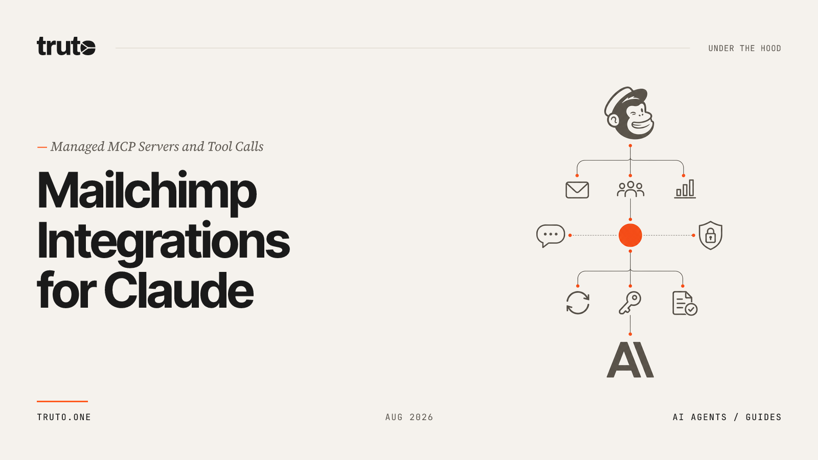 Connect Mailchimp to Claude: Sync Audience Lists and Member Info