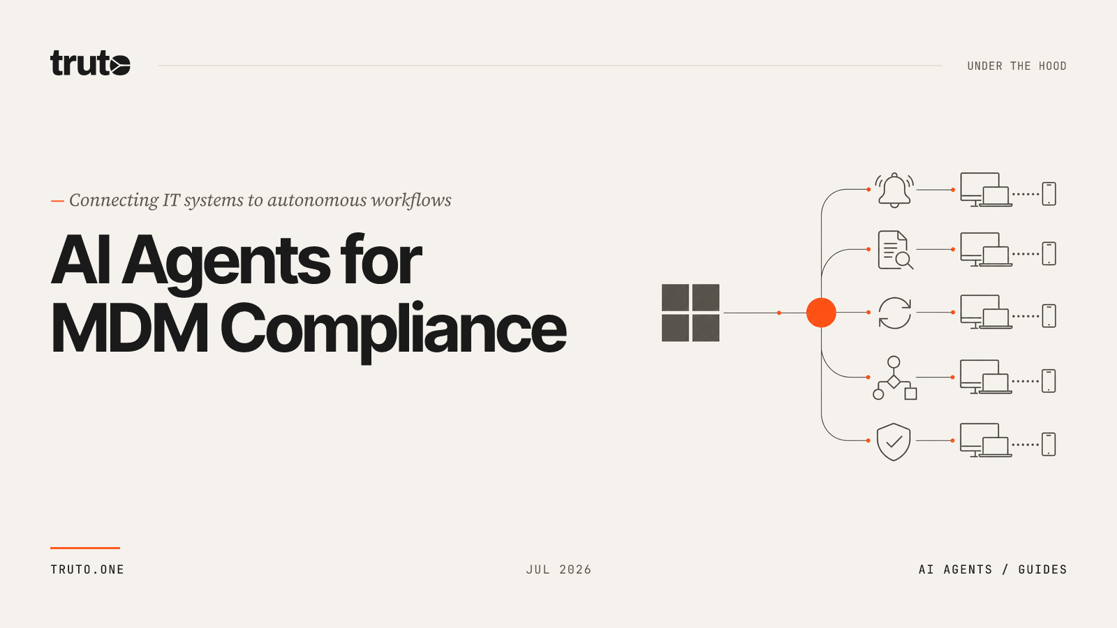 Connect ManageEngine MDM to AI Agents: Execute Actions and Compliance