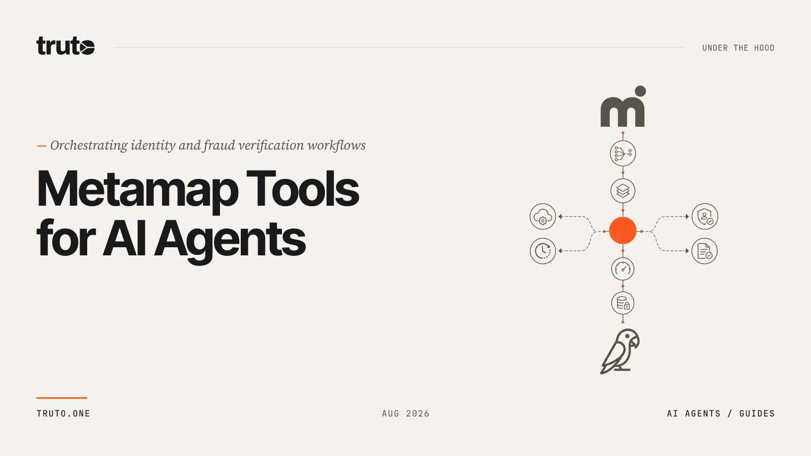 Connect Metamap to AI Agents: Orchestrate Fraud & Identity Tasks