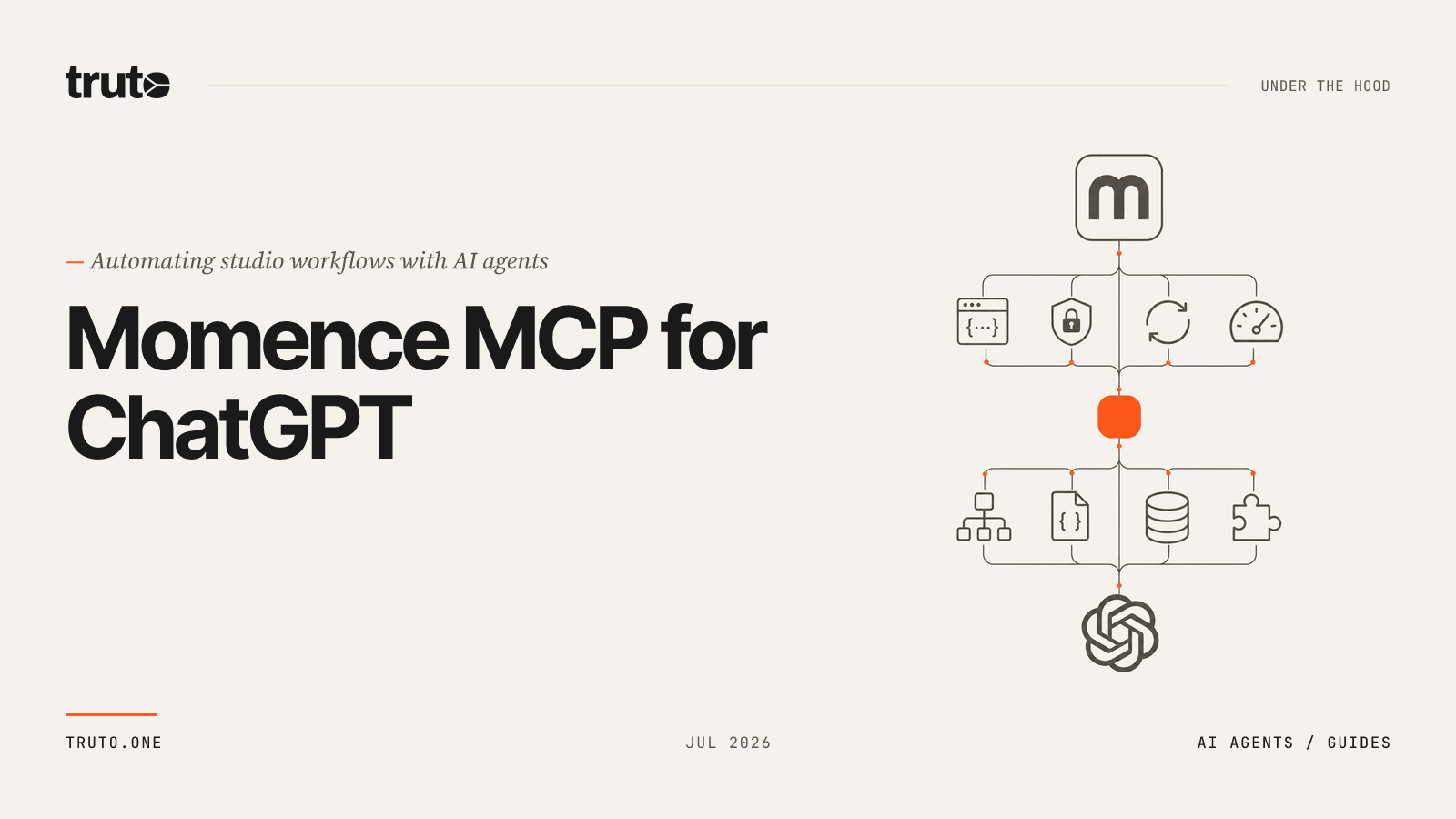 Connect Momence to ChatGPT: Automate Bookings and Memberships