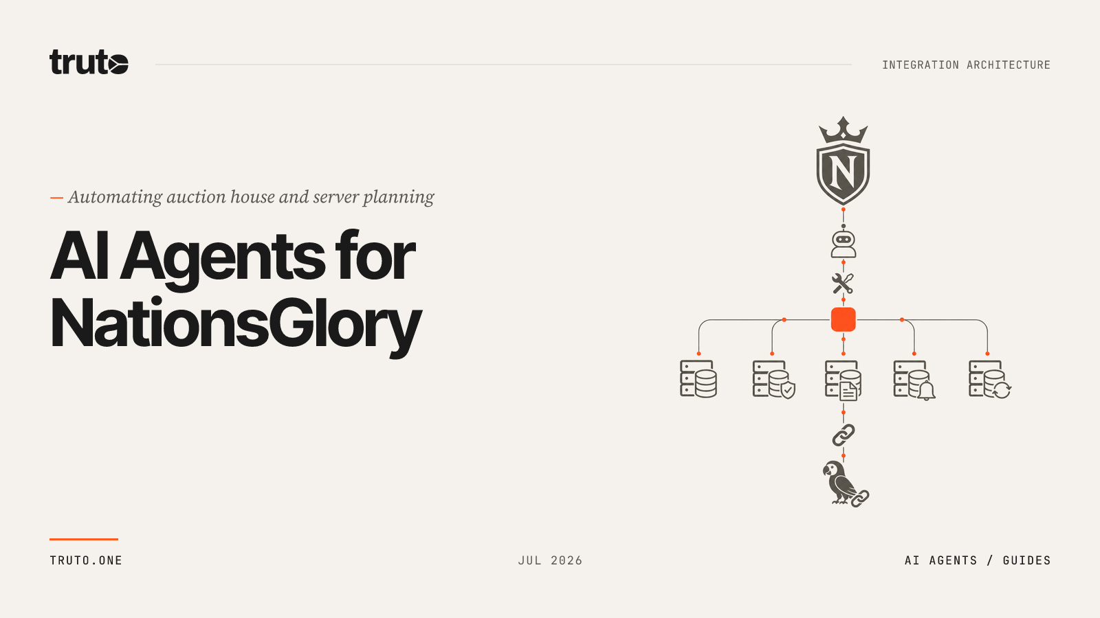 Connect NationsGlory to AI Agents: Automate Planning & HDV