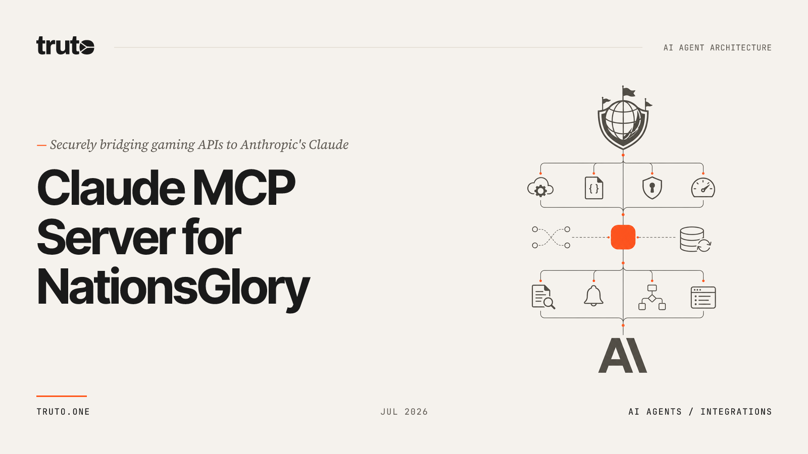 Connect NationsGlory to Claude: Manage Webhooks, Nabot & API Access