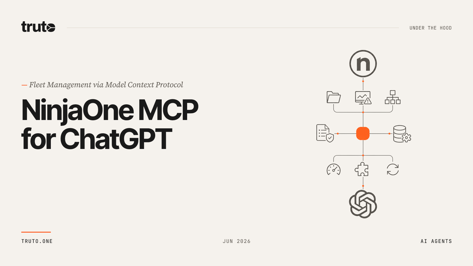 Connect NinjaOne to ChatGPT: Manage IT Assets & Support Tickets