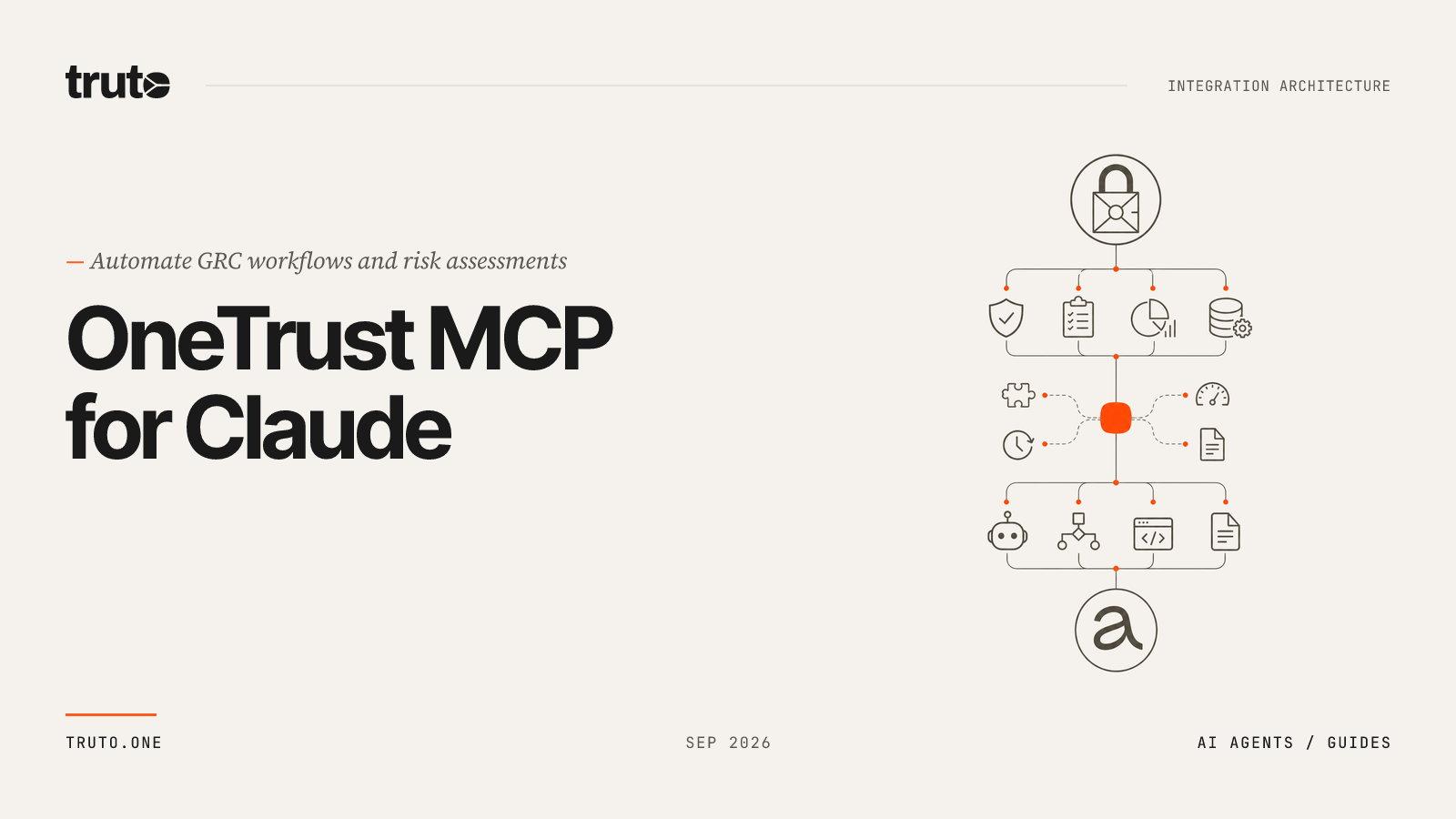 Connect OneTrust to Claude: Manage Risk Audits & Assessment Tasks