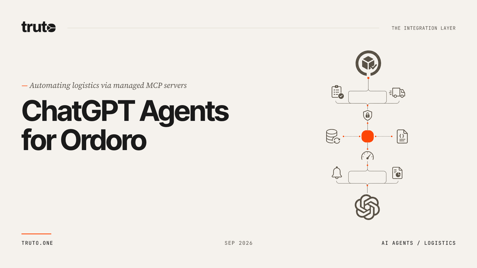 Connect Ordoro to ChatGPT: Manage Sales Orders and Shipping Labels