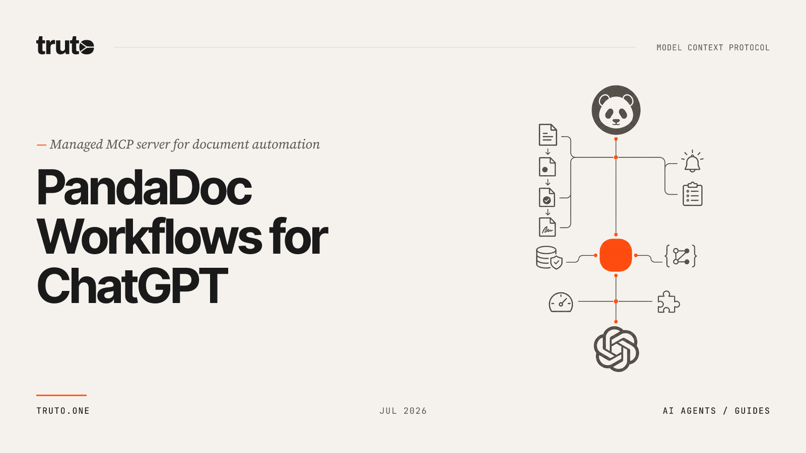 Connect PandaDoc to ChatGPT: Manage Document Creation and Signing