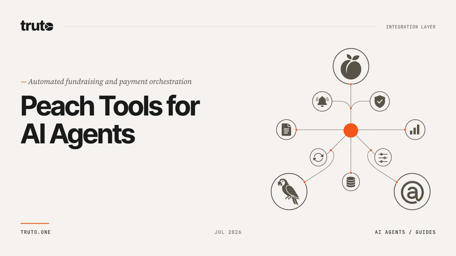 Connect Peach to AI Agents: Automate Contacts and Payment Flows