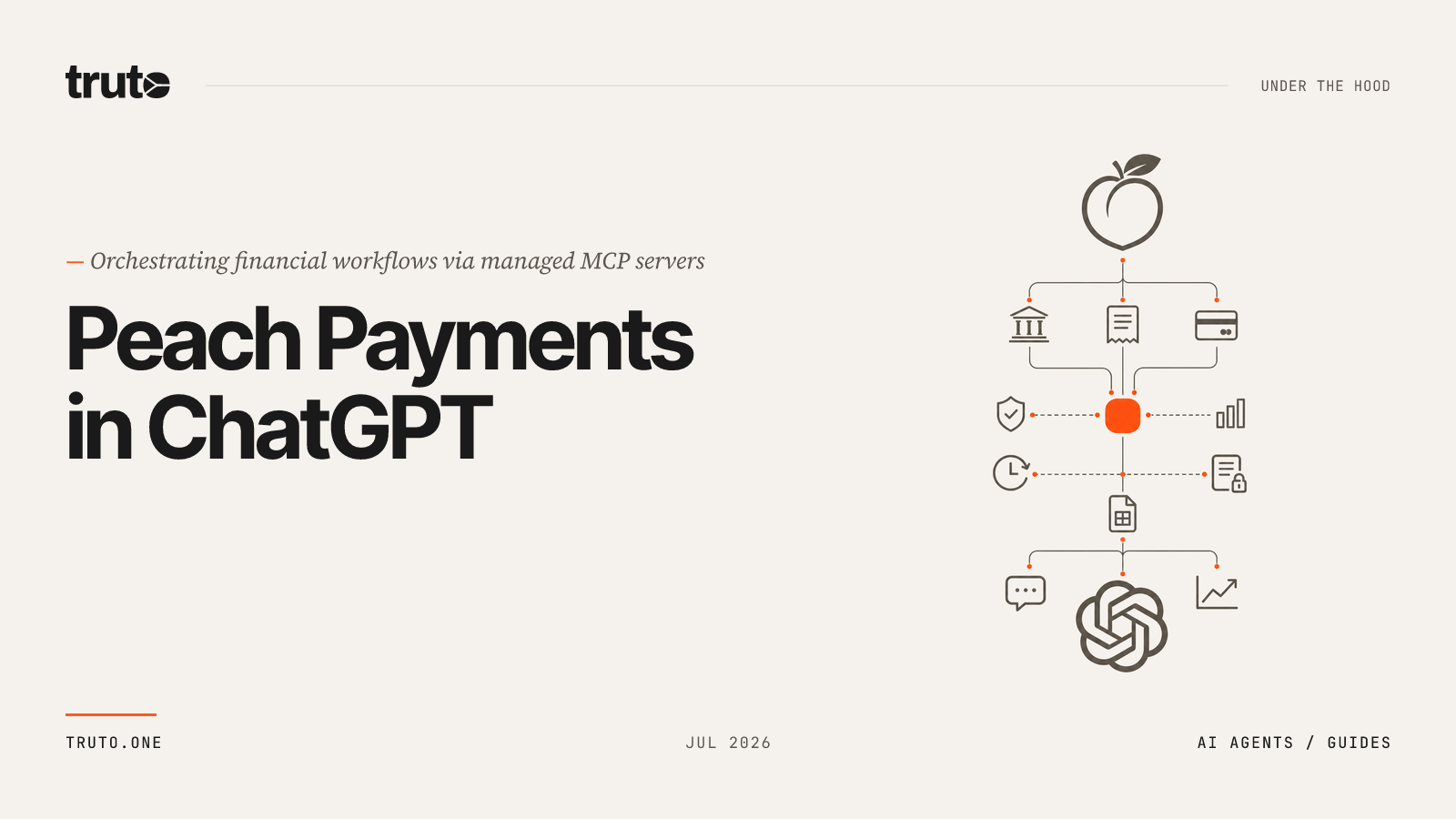 Connect Peach to ChatGPT: Manage Campaigns and Process Payments