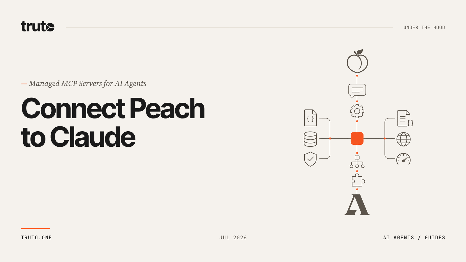 Connect Peach to Claude: Sync Donor Data and Monitor Fundraising