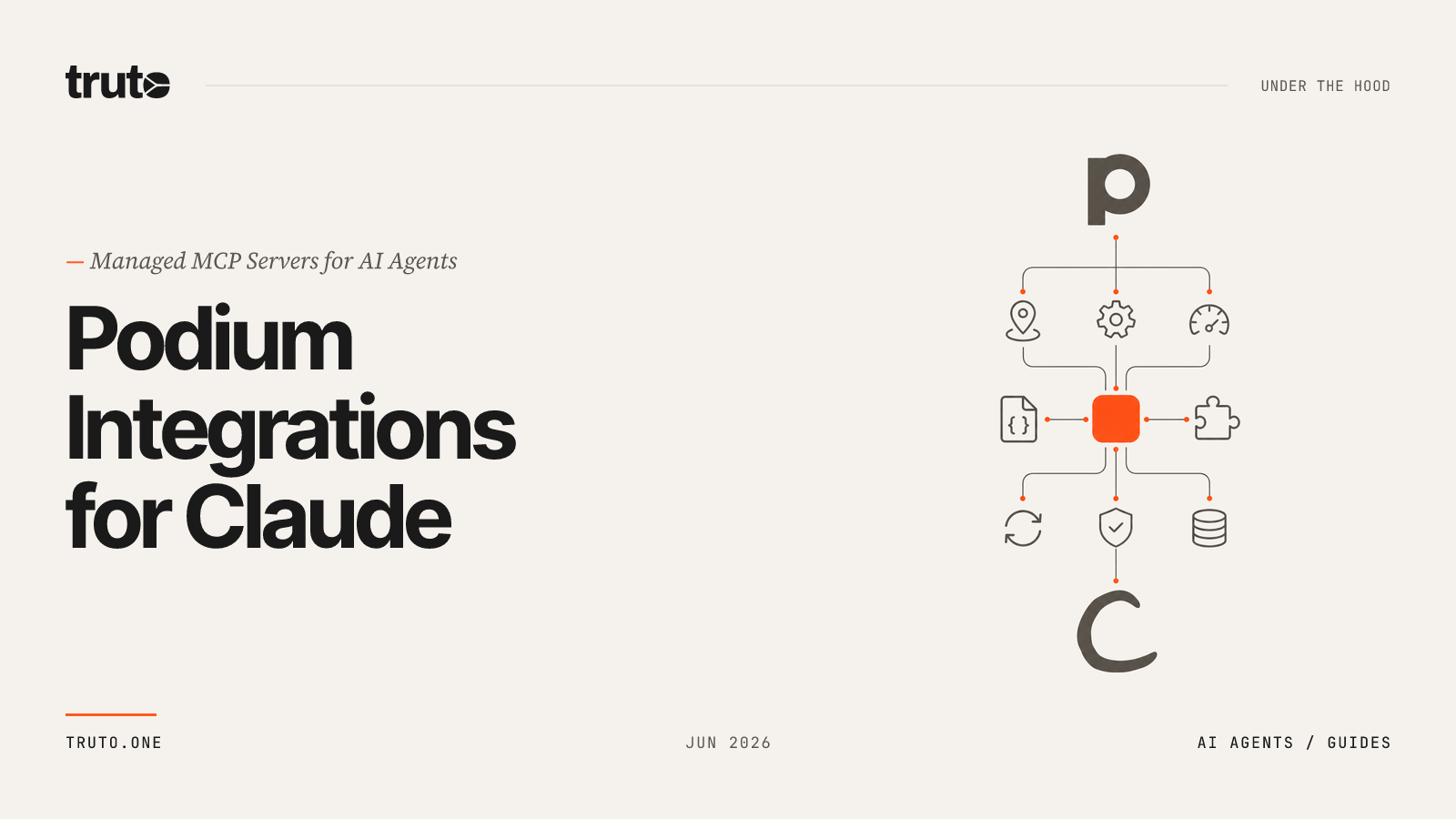 Connect Podium to Claude: Manage Invoices, Payments, and Products