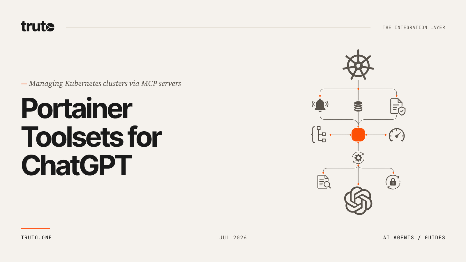 Connect Portainer to ChatGPT: Manage Kubernetes Clusters and Stacks