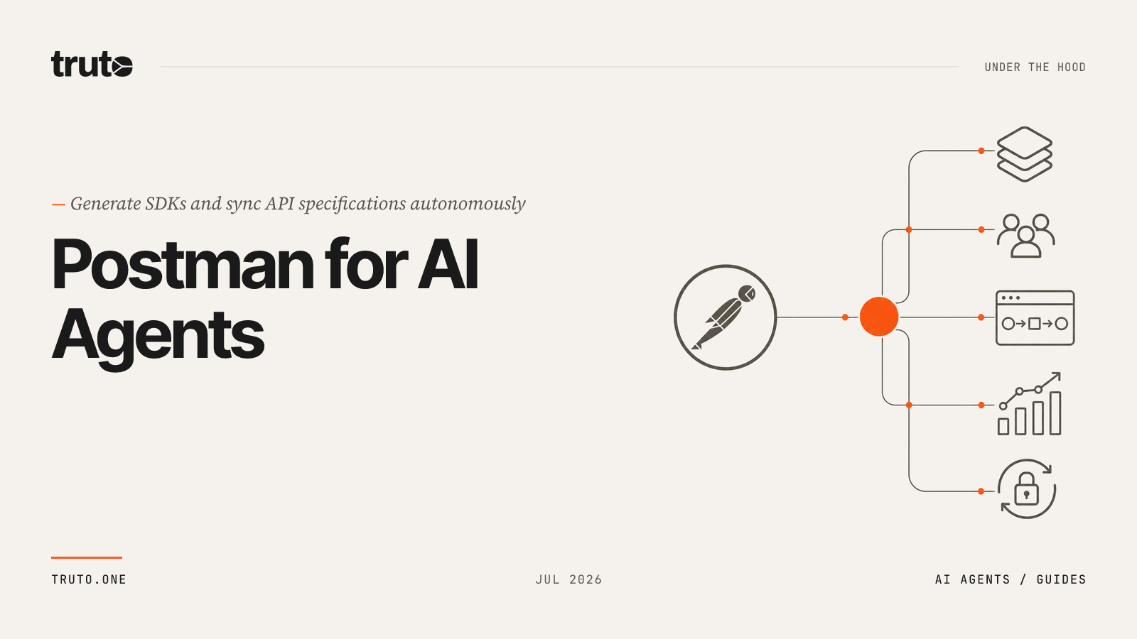Connect Postman to AI Agents: Generate SDKs and Sync API Specs