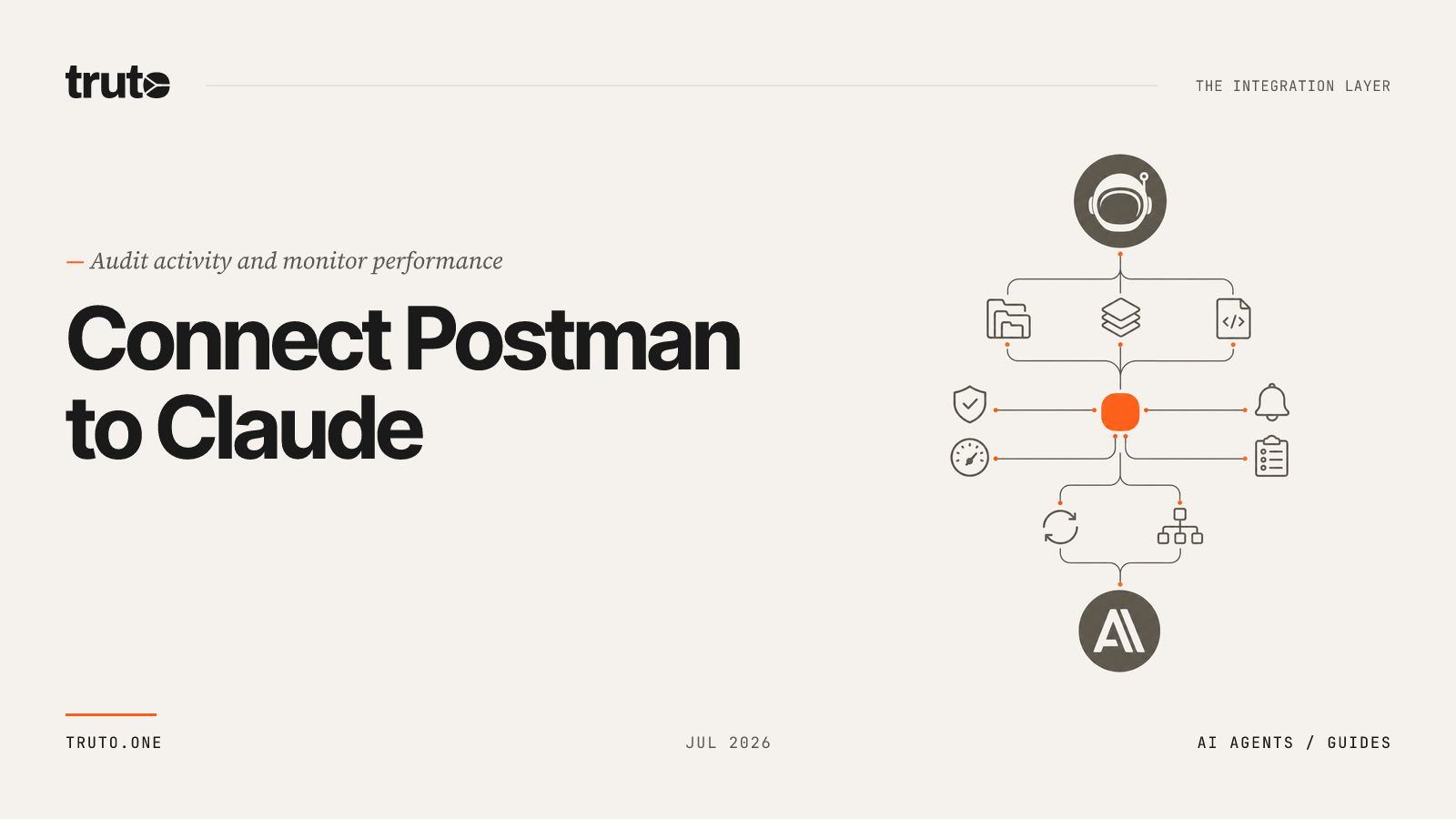 Connect Postman to Claude: Audit Activity and Monitor Performance