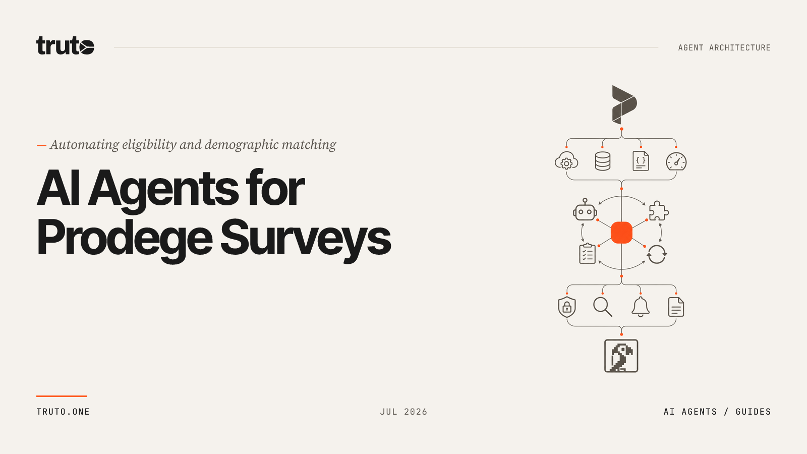 Connect Prodege to AI Agents: Automate Survey Matching & Profiles