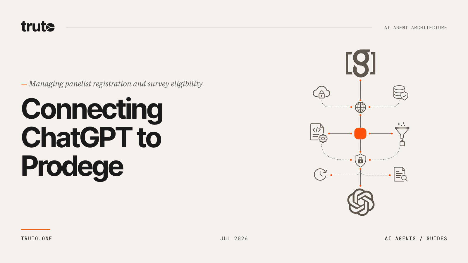 Connect Prodege to ChatGPT: Manage Panelists & Survey Eligibility