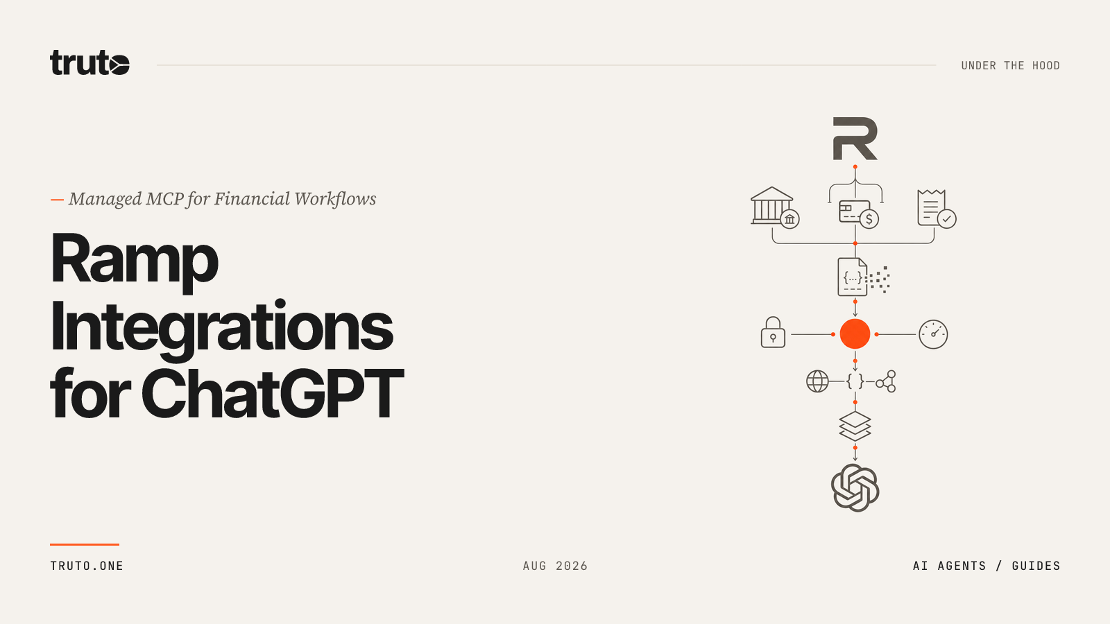 Connect Ramp to ChatGPT: Manage Spend, Cards, and Accounting Sync