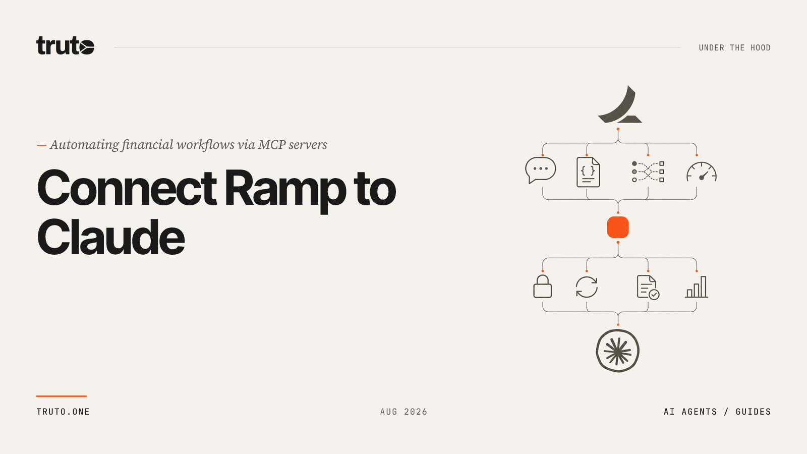 Connect Ramp to Claude: Automate Bills, Vendors, and Fund Transfers