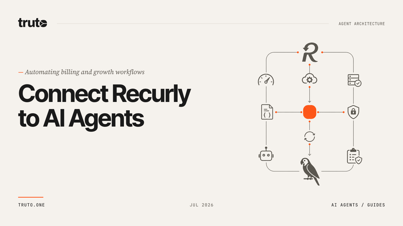 Connect Recurly to AI Agents: Control Accounts & Growth Campaigns