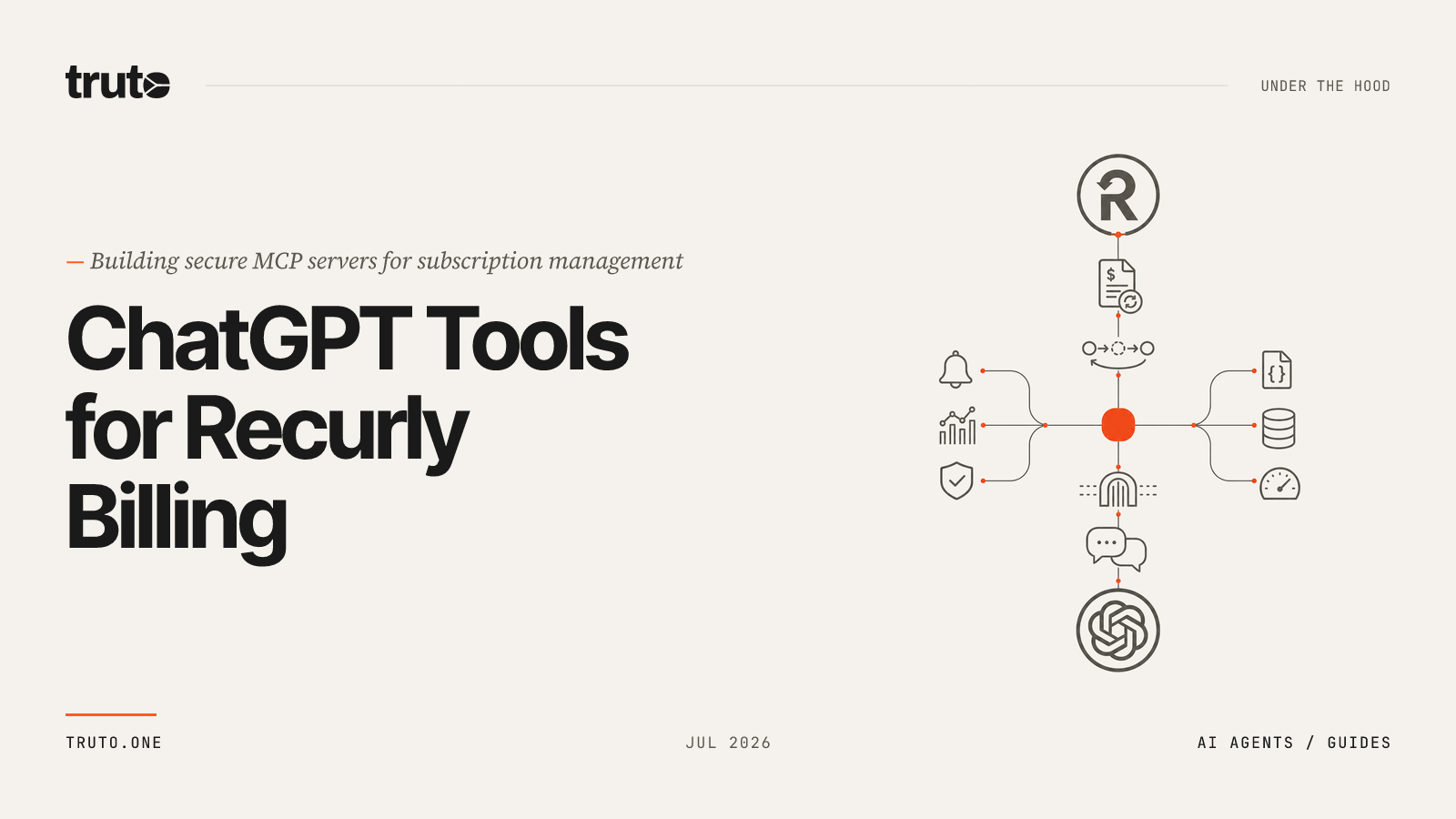 Connect Recurly to ChatGPT: Manage Subscriptions & Billing Cycles