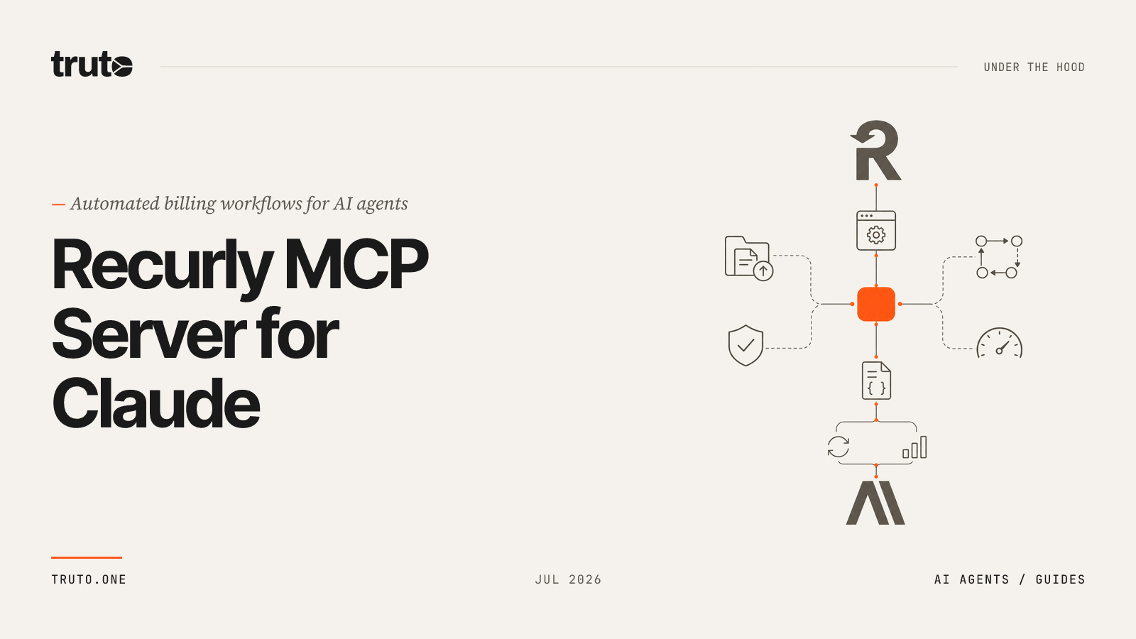 Connect Recurly to Claude: Automate Invoices & Ledger Tracking